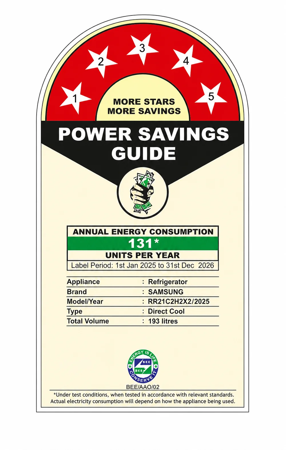 Decorative Appliance Labels
